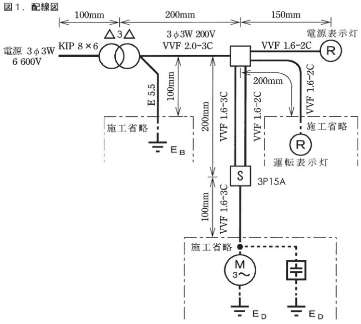 平成２７年技能試験問題