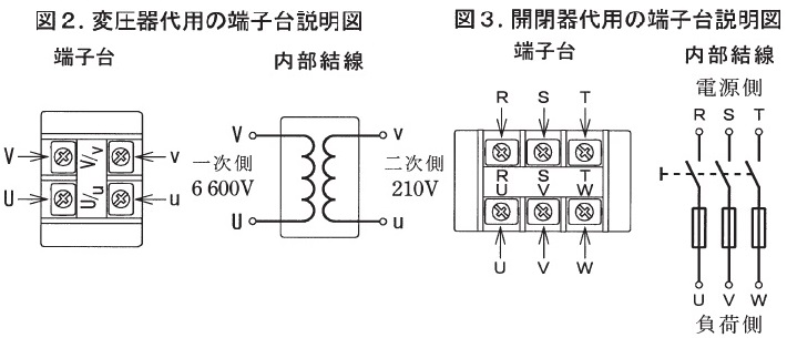 代用端子台接続図