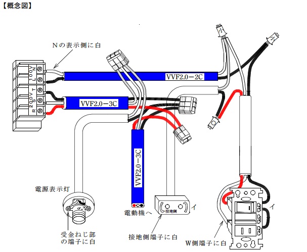 平成２７年上期の回答例