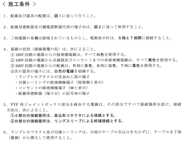 平成２７年上期の施工条件