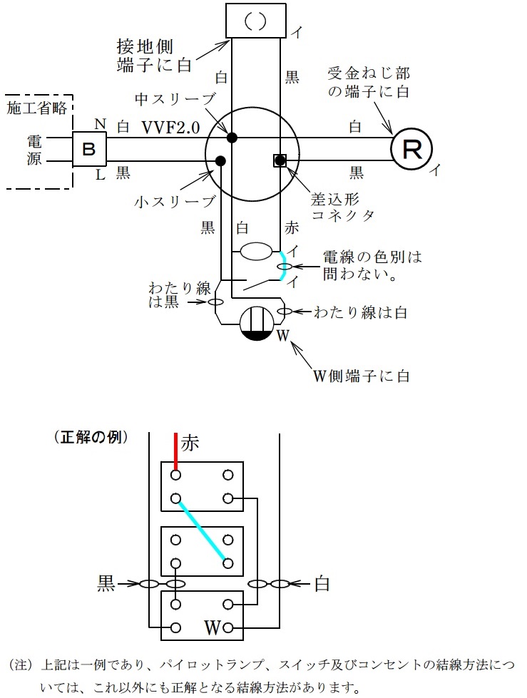 候補問題１０複線図