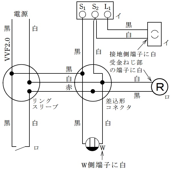 候補問題３の複線図