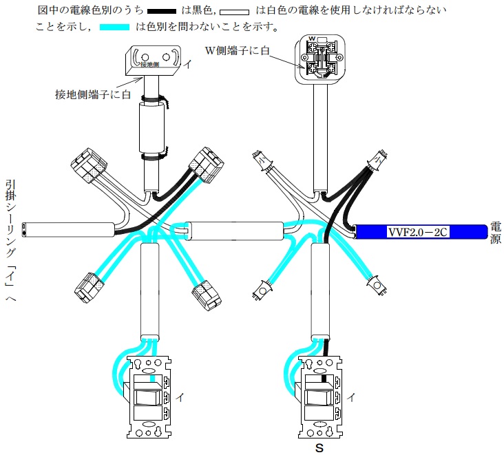 候補問題６の回答