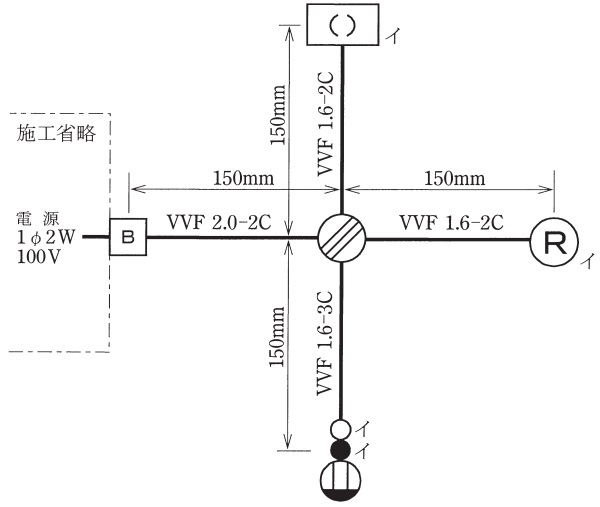 候補問題１０