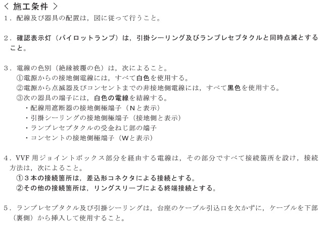 候補問題１０の条件