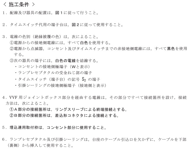 候補問題３の条件