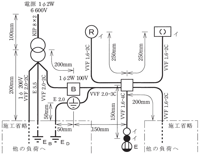 複線図