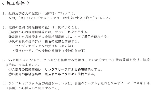 平成２８年上期の施工条件