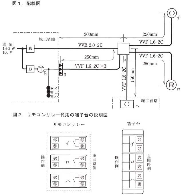平成２８年７月の問題