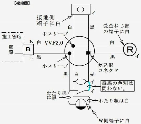 問題１０複線図