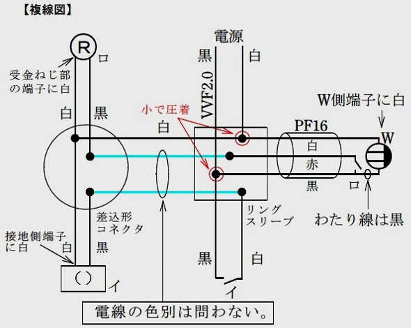 問題１２複線図