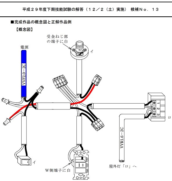 問題１３概念図