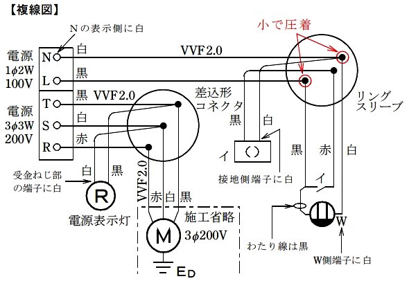 問題４複線図