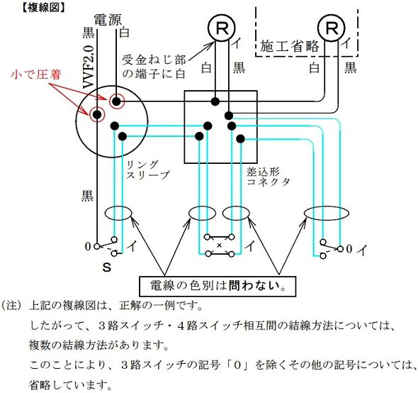 問題７複線図