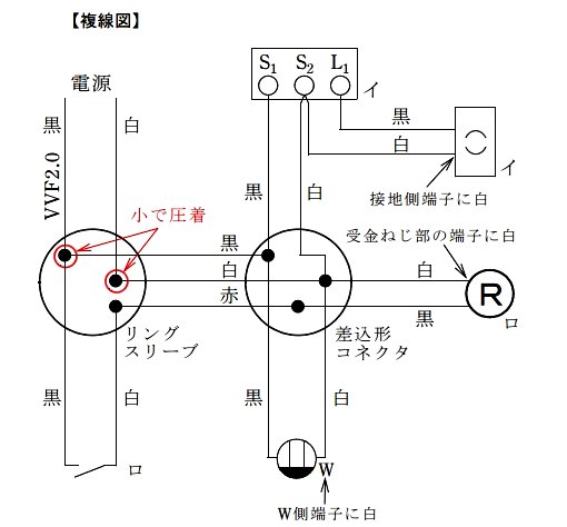 問題３複線図