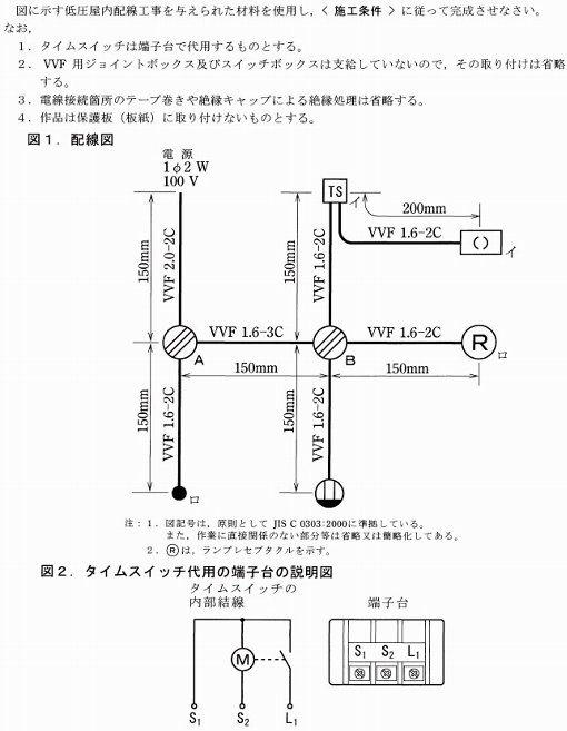 平成２９年度問題３