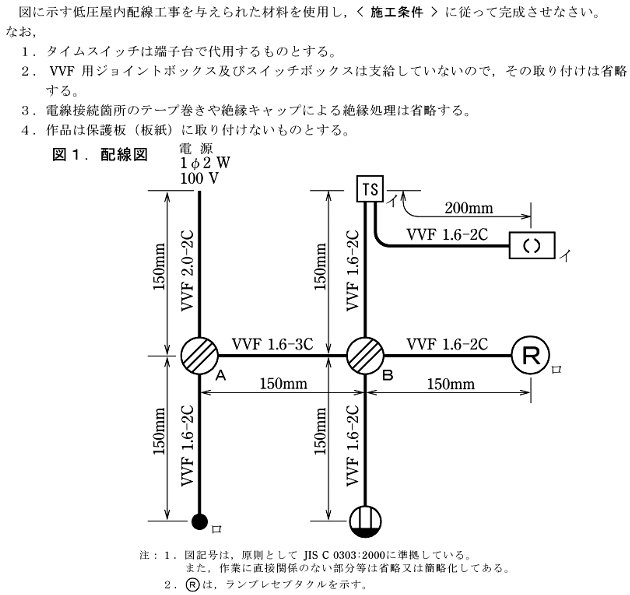 令和２年度第二問