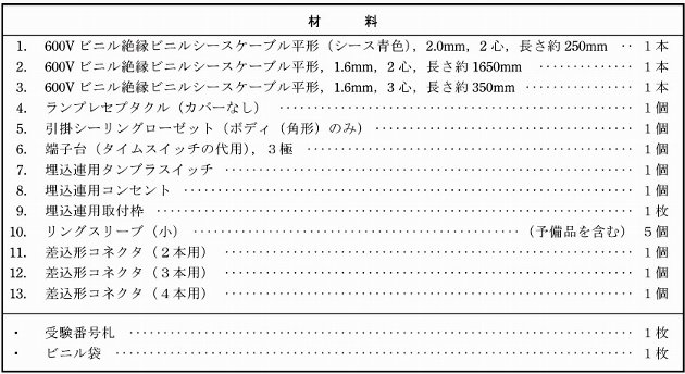 令和２年度第３問の使用材料