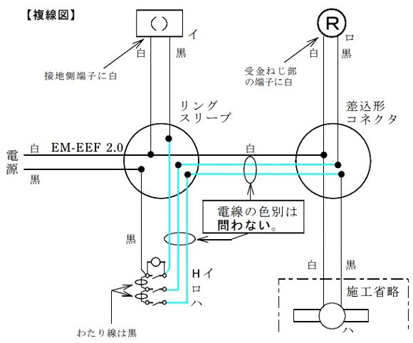 第一問複線図