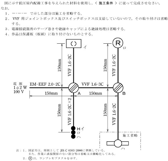 令和２年度出題問題１