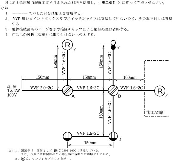 第二問問題