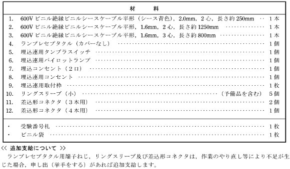 第二問使用材料