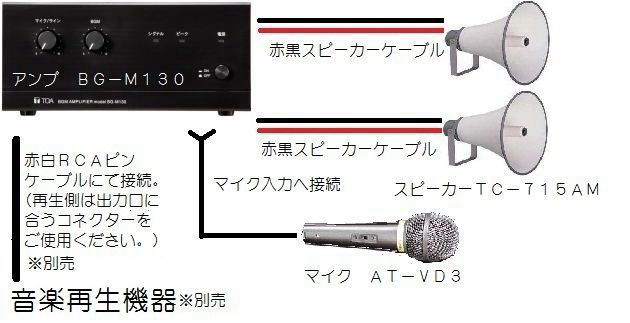 ☆未使用　TOA　BGMアンプ　BG-M130　30W　PAアンプ　パワーアンプ