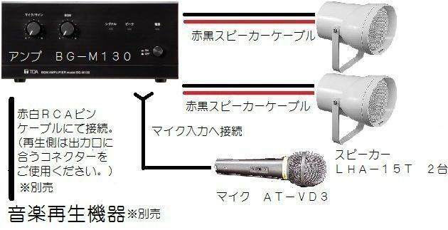 小規模お祭り用拡声器・音響機器 秋葉原の拡声器専門店九州電気株式会社