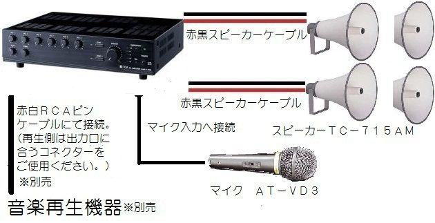 中規模お祭りシステム　６０Ｗタイプ　Ｂシステム