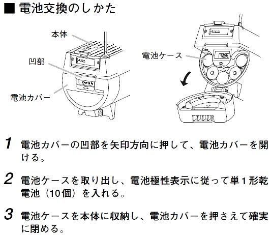 大型メガホンＥＲ－２８３０Ｗの電池の入れ方