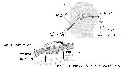 ＡＴＰ－ＳＰ３０３ウエストベルト