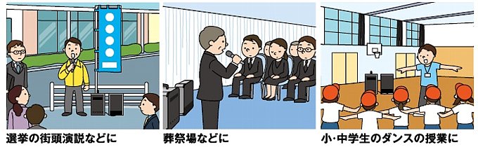 ワイヤレスアンプの使用例