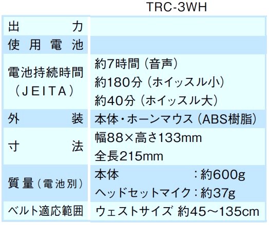 小型拡声器定格